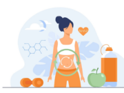 Gut Health: Its Importance and Reset Plan