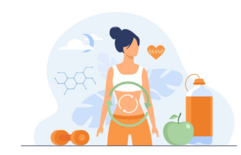 Gut Health: Its Importance and Reset Plan
